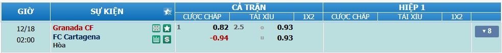 nhan-dinh-soi-keo-granada-vs-cartagena-luc-01h00-ngay-18-12-2024-2